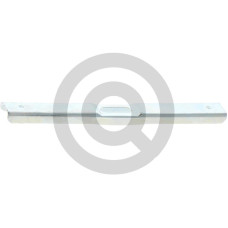 Szablon ogranicznika głębokości 