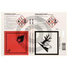 Etykiety trwałe ostrzeżenie - paliwo do silników Otto