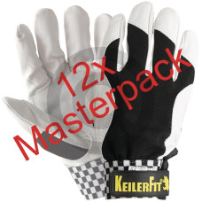 Dopasowana rękawica 