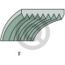 Pas klinowy rowkowany Typ F